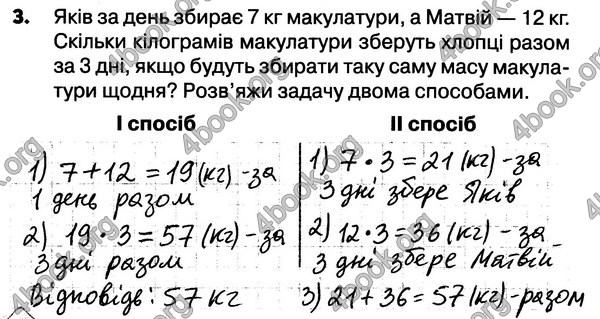ГДЗ (ответы) Зошит Математика 4 клас Оляницька. Відповіді
