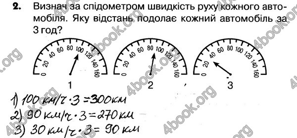 ГДЗ (ответы) Зошит Математика 4 клас Оляницька. Відповіді