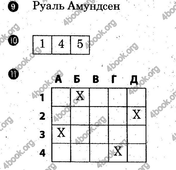 Зошит практични Географія 6 клас Стадник. ГДЗ