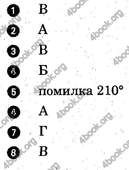 Зошит практични Географія 6 клас Стадник. ГДЗ