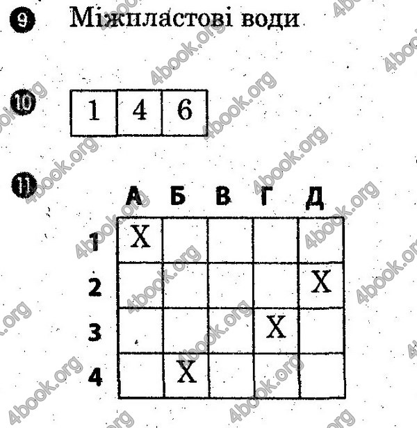 Зошит практични Географія 6 клас Стадник. ГДЗ