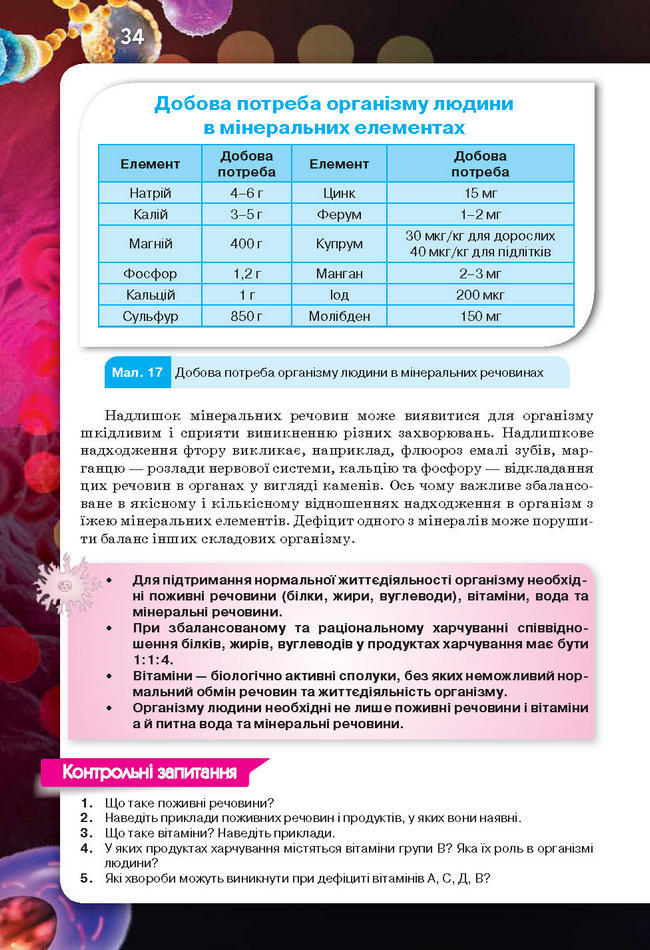 Підручник Біологія 8 клас Рибалко 2016