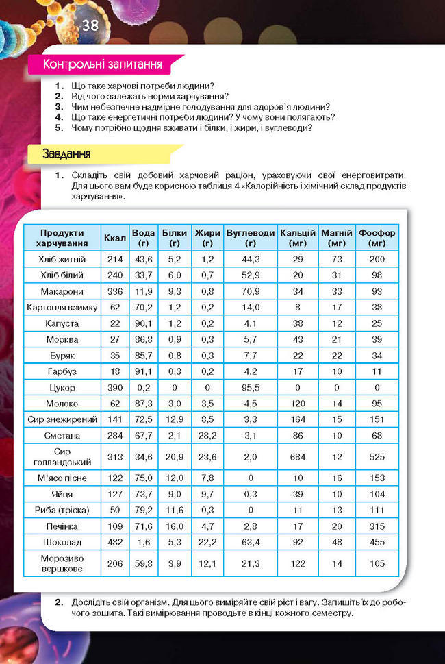 Підручник Біологія 8 клас Рибалко 2016