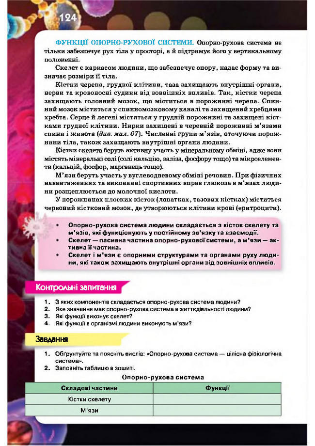 Підручник Біологія 8 клас Рибалко 2016