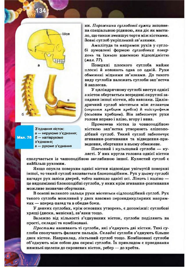 Підручник Біологія 8 клас Рибалко 2016