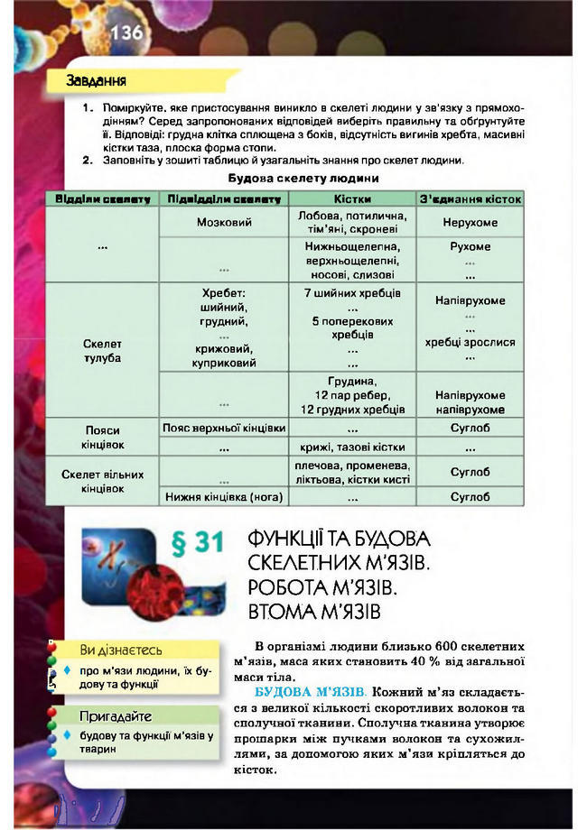 Підручник Біологія 8 клас Рибалко 2016