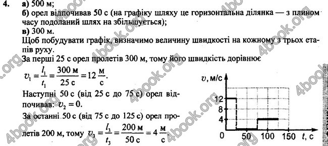 Відповіді Фізика 7 клас Бар’яхтар 2020 (2015)