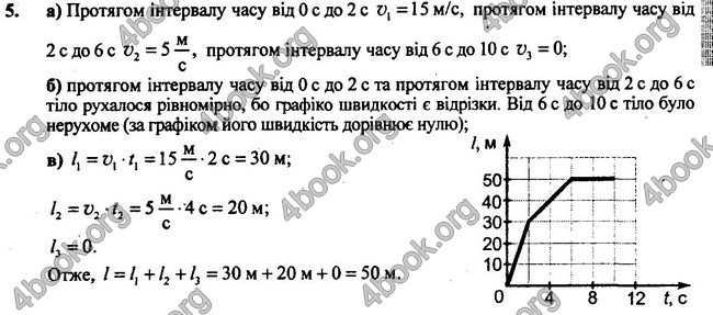 Відповіді Фізика 7 клас Бар’яхтар 2020 (2015)