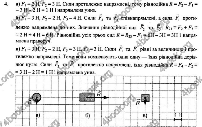 Відповіді Фізика 7 клас Бар’яхтар 2020 (2015)