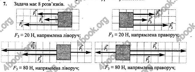 Відповіді Фізика 7 клас Бар’яхтар 2020 (2015)