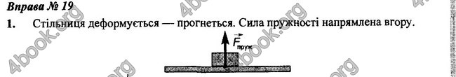 Відповіді Фізика 7 клас Бар’яхтар 2020 (2015)