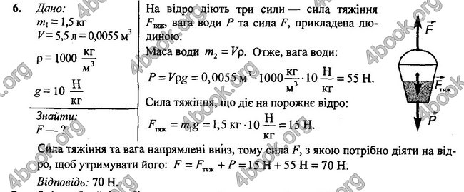 Відповіді Фізика 7 клас Бар’яхтар 2020 (2015)