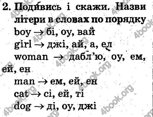 Відповіді Англійська мова 2 клас Несвіт. ГДЗ