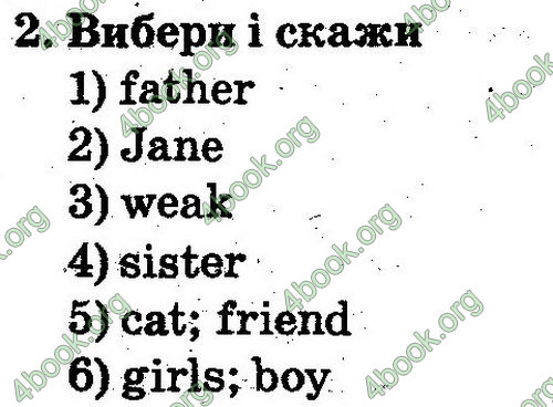 Відповіді Англійська мова 2 клас Несвіт. ГДЗ