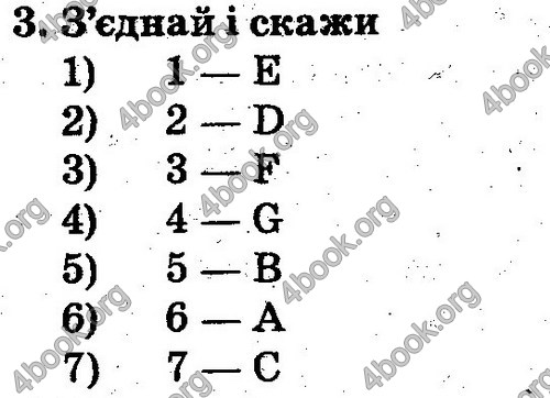 Відповіді Англійська мова 2 клас Несвіт. ГДЗ