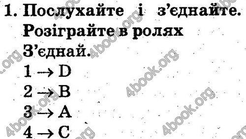 Відповіді Англійська мова 2 клас Несвіт. ГДЗ