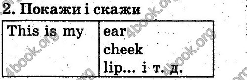 Відповіді Англійська мова 2 клас Несвіт. ГДЗ