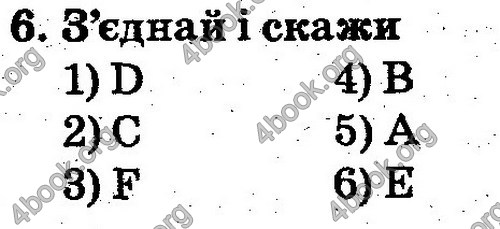 Відповіді Англійська мова 2 клас Несвіт. ГДЗ