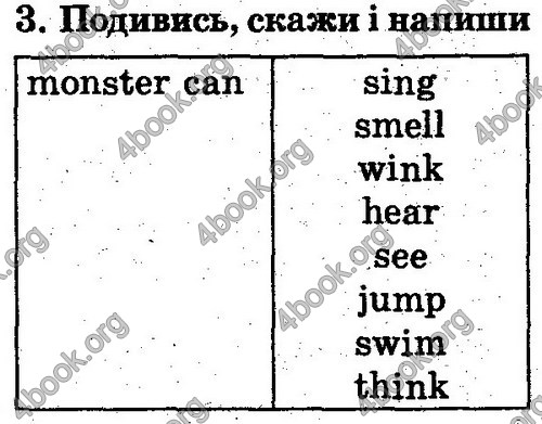 Відповіді Англійська мова 2 клас Несвіт. ГДЗ