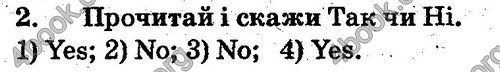Відповіді Англійська мова 2 клас Несвіт. ГДЗ
