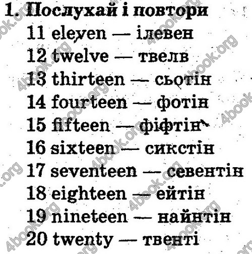 Відповіді Англійська мова 2 клас Несвіт. ГДЗ