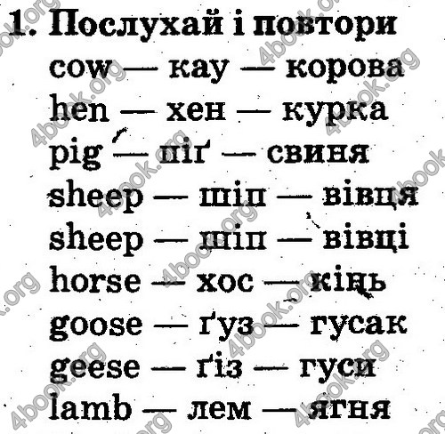 Відповіді Англійська мова 2 клас Несвіт. ГДЗ