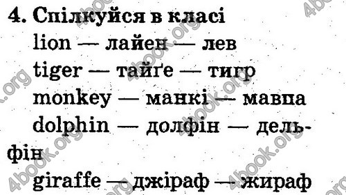 Відповіді Англійська мова 2 клас Несвіт. ГДЗ