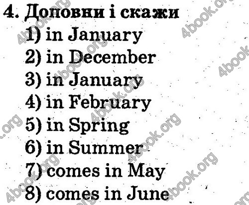 Відповіді Англійська мова 2 клас Несвіт. ГДЗ