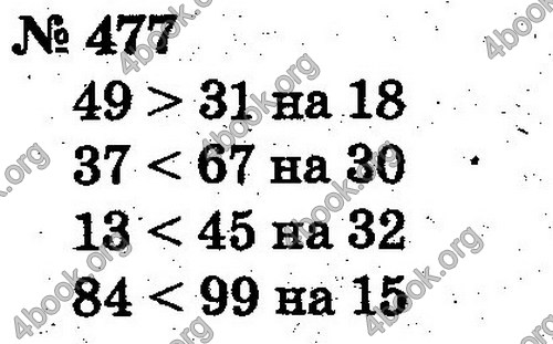 ГДЗ Математика 2 клас Рівкінд