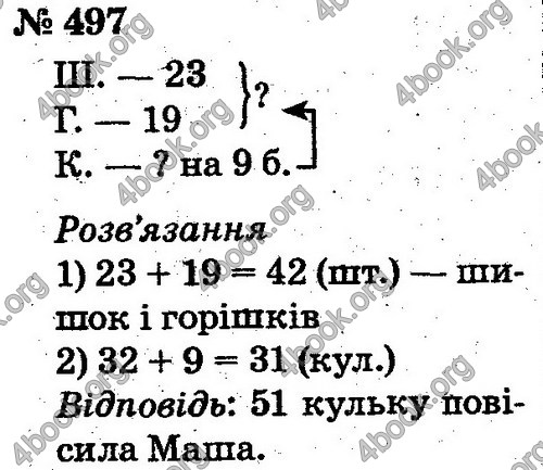 ГДЗ Математика 2 клас Рівкінд