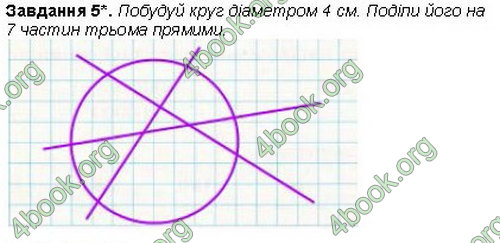 Зошит Математика 4 клас Лишенко. ГДЗ