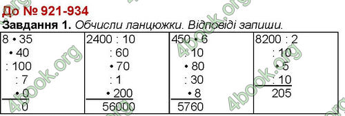 Зошит Математика 4 клас Лишенко. ГДЗ