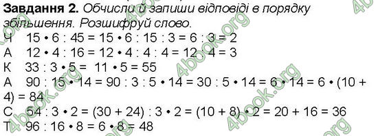 ГДЗ (Ответы) Зошит Математика 4 клас Назаренко. Відповіді, решебник