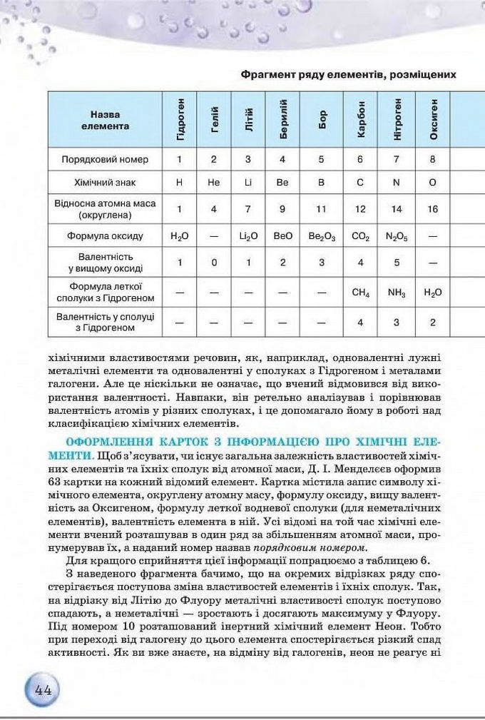 Підручник Хімія 8 клас Ярошенко 2016