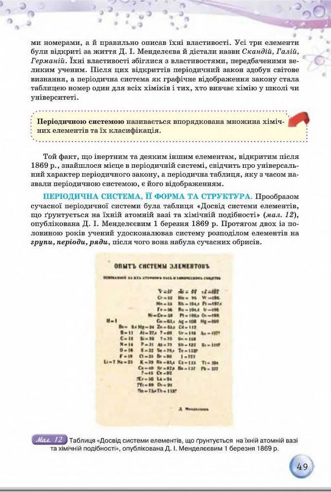 Підручник Хімія 8 клас Ярошенко 2016