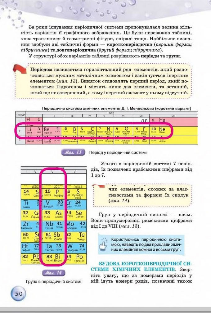 Підручник Хімія 8 клас Ярошенко 2016