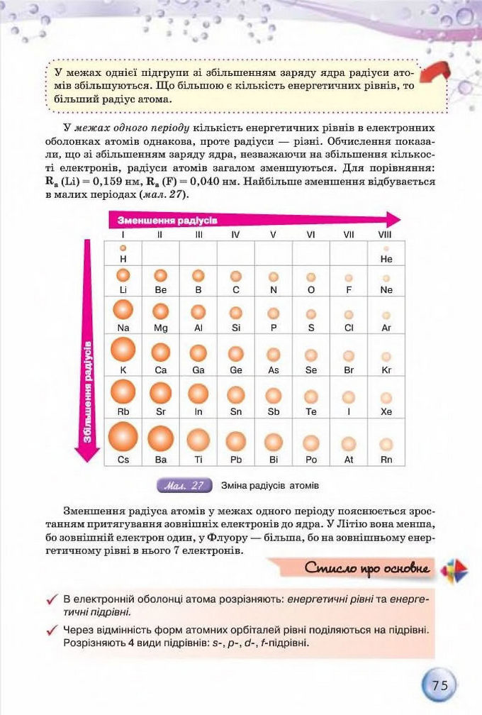 Підручник Хімія 8 клас Ярошенко 2016