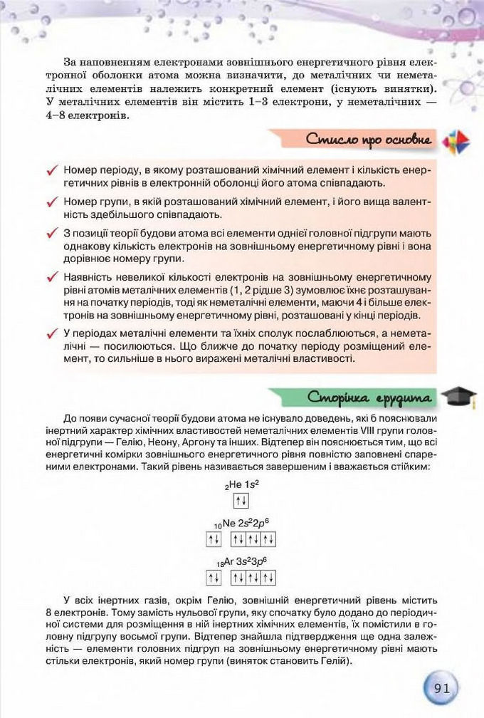Підручник Хімія 8 клас Ярошенко 2016
