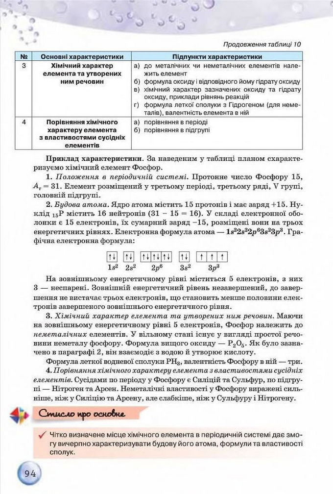 Підручник Хімія 8 клас Ярошенко 2016