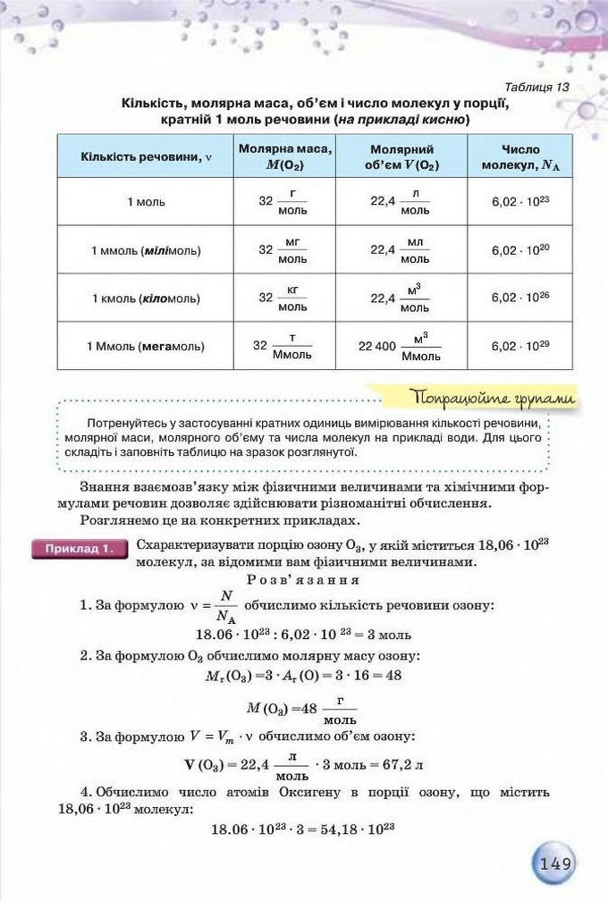 Підручник Хімія 8 клас Ярошенко 2016