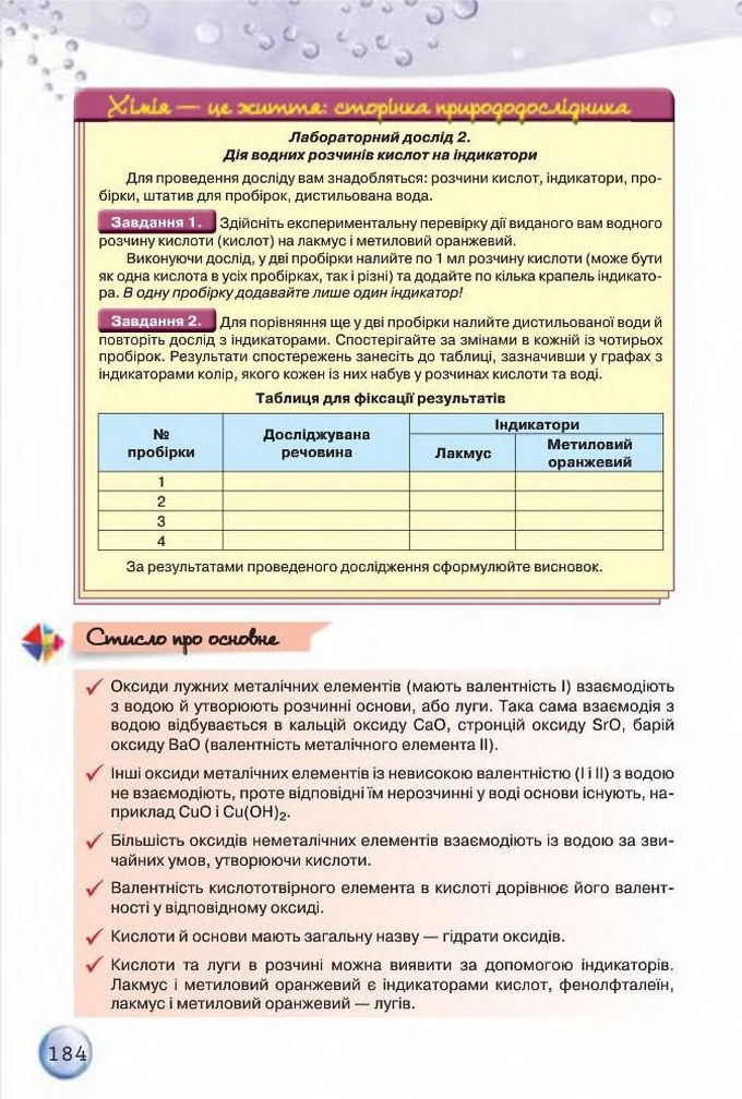 Підручник Хімія 8 клас Ярошенко 2016