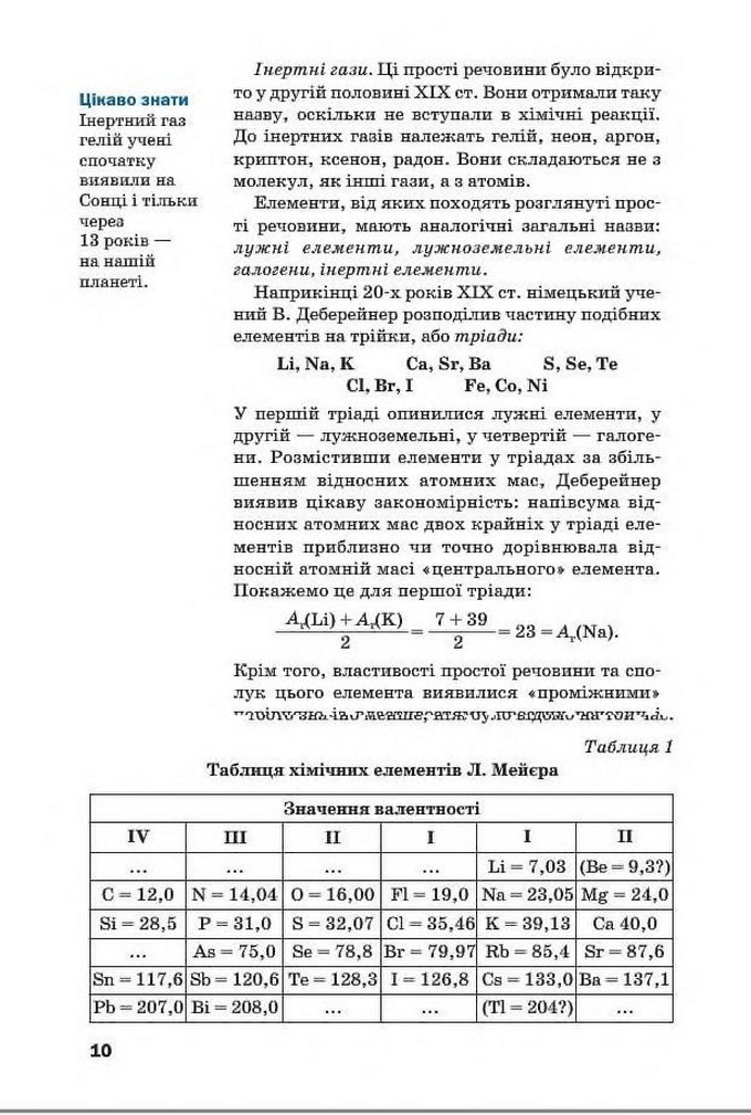Підручник Хімія 8 клас Попель 2016