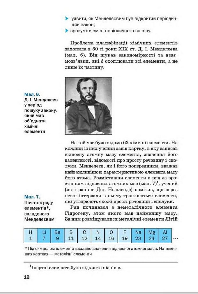 Підручник Хімія 8 клас Попель 2016
