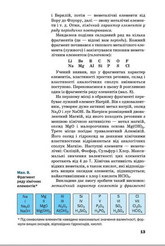 Підручник Хімія 8 клас Попель 2016