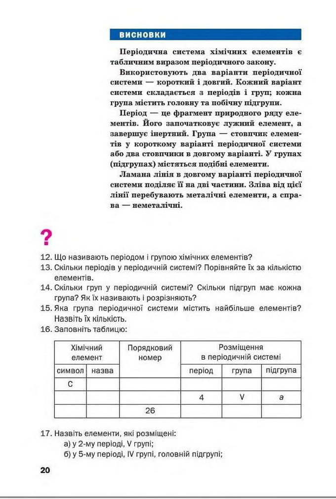 Підручник Хімія 8 клас Попель 2016
