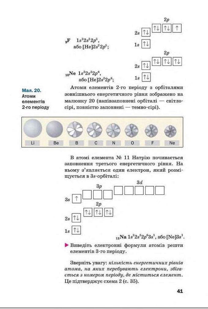 Підручник Хімія 8 клас Попель 2016