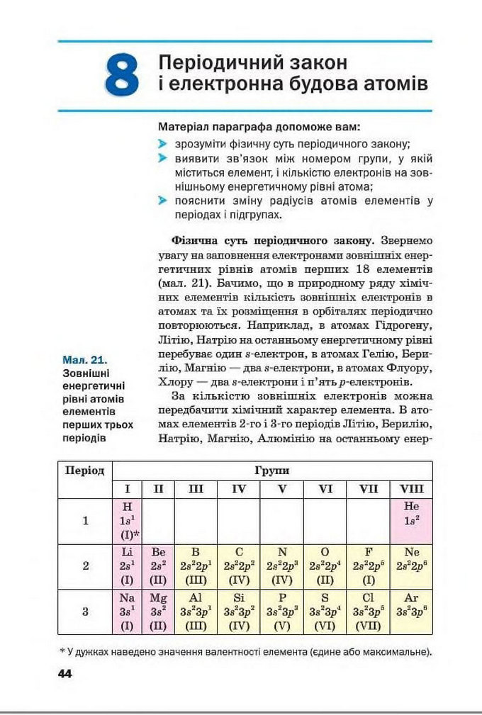 Підручник Хімія 8 клас Попель 2016