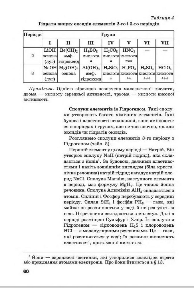 Підручник Хімія 8 клас Попель 2016