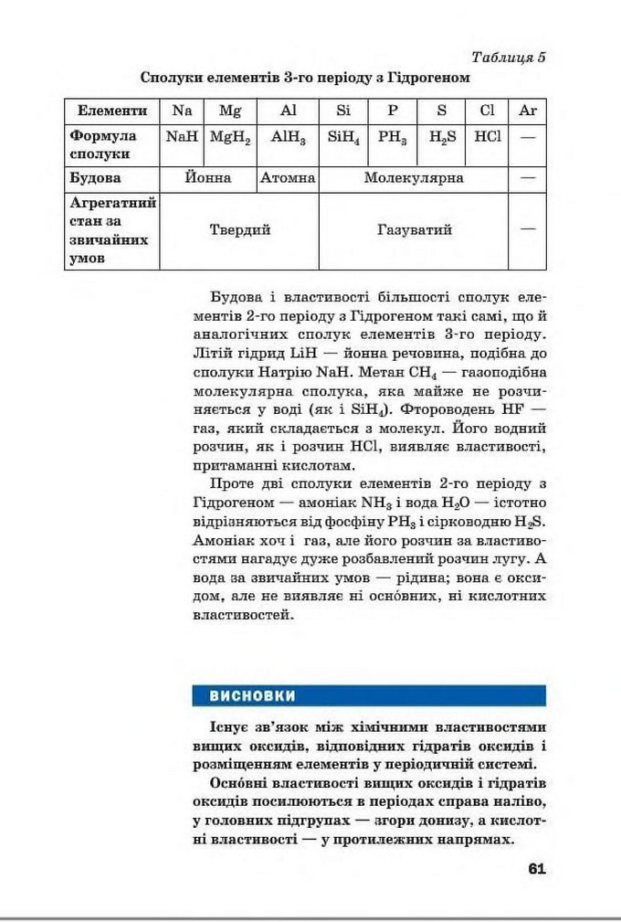 Підручник Хімія 8 клас Попель 2016