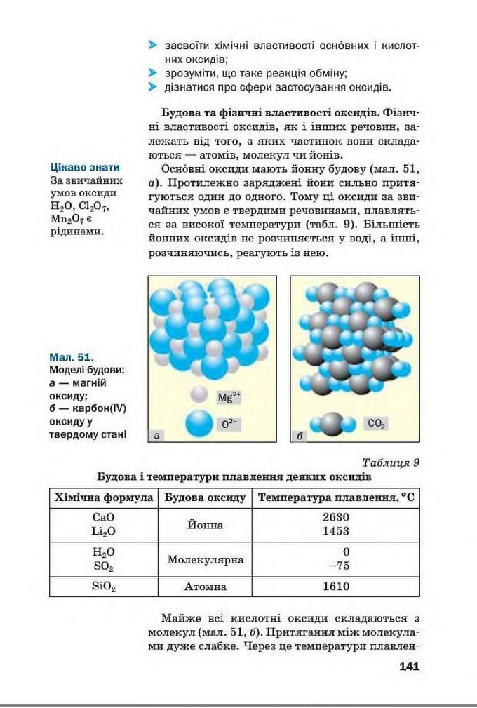 Підручник Хімія 8 клас Попель 2016